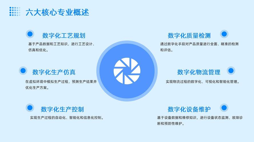 化工行業(yè)網(wǎng)站優(yōu)化的權(quán)威觀點(diǎn) 來自www.55555.cn的更新視角