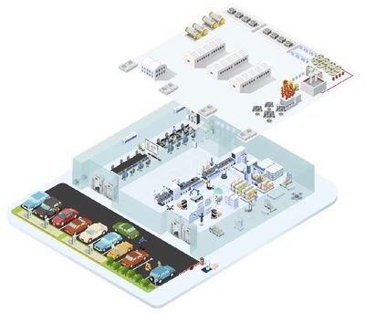 探秘美的集團(tuán)首個(gè)零碳數(shù)字工業(yè)園——信息咨詢服務(wù)解析