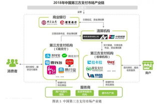 匯元科技（832028） 網絡游戲支付龍頭的互聯網金融與技術布局